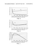 SEMICONDUCTOR LIGHT EMITTING DEVICE diagram and image