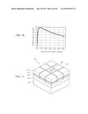 SEMICONDUCTOR LIGHT EMITTING DEVICE diagram and image