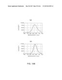 SEMICONDUCTOR LIGHT EMITTING DEVICE diagram and image