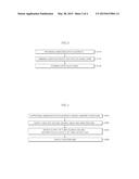 METHOD FOR FABRICATING SEMICONDUCTOR DEVICE diagram and image