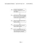 METHODS FOR PROCESSING A SEMICONDUCTOR WORKPIECE diagram and image