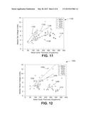 RESISTIVE-SWITCHING MEMORY ELEMENTS HAVING IMPROVED SWITCHING     CHARACTERISTICS diagram and image