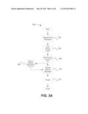 Resistive-Switching Memory Element diagram and image