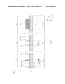 Method Of Making a FinFET Device diagram and image