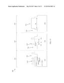 Method Of Making a FinFET Device diagram and image