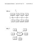 Content Retrieval via Remote Control diagram and image