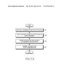 METHOD FOR PROCESSING DATA AND ELECTRONIC DEVICE THEREOF diagram and image