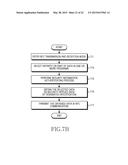 METHOD FOR PROCESSING DATA AND ELECTRONIC DEVICE THEREOF diagram and image