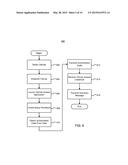 Accessing a Vehicle Using Portable Devices diagram and image