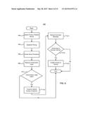 Accessing a Vehicle Using Portable Devices diagram and image