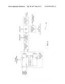 Transmitter with a Reduced Complexity Digital Up-Converter diagram and image