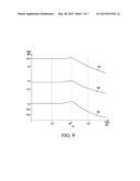 LOW-COST RECEIVER USING INTEGRATED INDUCTORS diagram and image