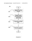 SYSTEMS AND METHODS FOR PREDICTIVE ANALYSIS OF TECHNICAL SUPPORT ISSUES diagram and image