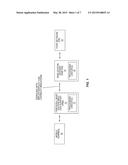 Access Control for Terminals in UTRAN FEMTO System diagram and image