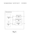 METHODS, USER EQUIPMENT AND BASE STATION FOR SUPPORTING UPDATE OF     NEIGHBOUR CELL RELATIONS IN A CELLULAR COMMUNICATIONS NETWORK diagram and image