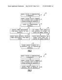 WIRELESS COMMUNICATION HANDOFFS WITHIN A MACROCELL diagram and image