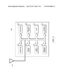 METHOD AND APPARATUS FOR ALLOCATING RESOURCES FOR DEVICE-TO-DEVICE     COMMUNICATION diagram and image