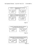 Signaling for Legacy Terminal Operation in Harmonized Bands diagram and image