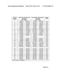 Signaling for Legacy Terminal Operation in Harmonized Bands diagram and image