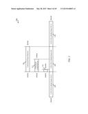 METHOD OF SYNCHRONIZATION WITHIN AN LTE/LTE-A SYSTEM IN UNLICENSED     SPECTRUM diagram and image