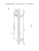 METHOD OF SYNCHRONIZATION WITHIN AN LTE/LTE-A SYSTEM IN UNLICENSED     SPECTRUM diagram and image