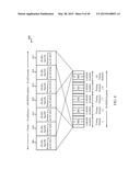 METHOD OF SYNCHRONIZATION WITHIN AN LTE/LTE-A SYSTEM IN UNLICENSED     SPECTRUM diagram and image