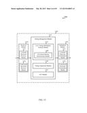 METHOD OF SYNCHRONIZATION WITHIN AN LTE/LTE-A SYSTEM IN UNLICENSED     SPECTRUM diagram and image