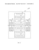 METHOD OF SYNCHRONIZATION WITHIN AN LTE/LTE-A SYSTEM IN UNLICENSED     SPECTRUM diagram and image