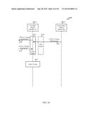 METHOD OF SYNCHRONIZATION WITHIN AN LTE/LTE-A SYSTEM IN UNLICENSED     SPECTRUM diagram and image