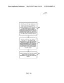 METHOD OF SYNCHRONIZATION WITHIN AN LTE/LTE-A SYSTEM IN UNLICENSED     SPECTRUM diagram and image