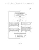 METHOD OF SYNCHRONIZATION WITHIN AN LTE/LTE-A SYSTEM IN UNLICENSED     SPECTRUM diagram and image