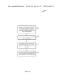 METHOD OF SYNCHRONIZATION WITHIN AN LTE/LTE-A SYSTEM IN UNLICENSED     SPECTRUM diagram and image