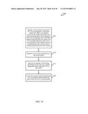 METHOD OF SYNCHRONIZATION WITHIN AN LTE/LTE-A SYSTEM IN UNLICENSED     SPECTRUM diagram and image