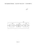 METHOD OF SYNCHRONIZATION WITHIN AN LTE/LTE-A SYSTEM IN UNLICENSED     SPECTRUM diagram and image