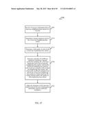 METHOD OF SYNCHRONIZATION WITHIN AN LTE/LTE-A SYSTEM IN UNLICENSED     SPECTRUM diagram and image