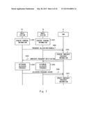 CONTROL APPARATUS, RADIO STATION, RADIO TERMINAL, AND METHOD OF     CONTROLLING UTILIZATION OF SHARED FREQUENCY diagram and image