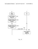 CONTROL APPARATUS, RADIO STATION, RADIO TERMINAL, AND METHOD OF     CONTROLLING UTILIZATION OF SHARED FREQUENCY diagram and image