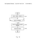 CONTROL APPARATUS, RADIO STATION, RADIO TERMINAL, AND METHOD OF     CONTROLLING UTILIZATION OF SHARED FREQUENCY diagram and image