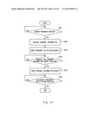 CONTROL APPARATUS, RADIO STATION, RADIO TERMINAL, AND METHOD OF     CONTROLLING UTILIZATION OF SHARED FREQUENCY diagram and image