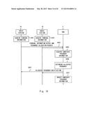 CONTROL APPARATUS, RADIO STATION, RADIO TERMINAL, AND METHOD OF     CONTROLLING UTILIZATION OF SHARED FREQUENCY diagram and image