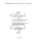 CONTROL APPARATUS, RADIO STATION, RADIO TERMINAL, AND METHOD OF     CONTROLLING UTILIZATION OF SHARED FREQUENCY diagram and image