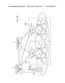 CONTROL APPARATUS, RADIO STATION, RADIO TERMINAL, AND METHOD OF     CONTROLLING UTILIZATION OF SHARED FREQUENCY diagram and image