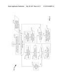 TIME DISTANCE OF ARRIVAL BASED MOBILE DEVICE LOCATION DETECTION WITH     DISTURBANCE SCRUTINY diagram and image