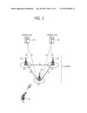 VARIABLE-POSITIONING BASED REPORTING METHOD IN WIRELESS COMMUNICATION     SYSTEM AND DEVICE SUPPORTING SAME diagram and image