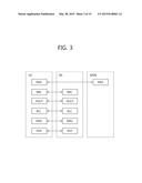 VARIABLE-POSITIONING BASED REPORTING METHOD IN WIRELESS COMMUNICATION     SYSTEM AND DEVICE SUPPORTING SAME diagram and image