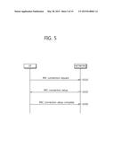 VARIABLE-POSITIONING BASED REPORTING METHOD IN WIRELESS COMMUNICATION     SYSTEM AND DEVICE SUPPORTING SAME diagram and image