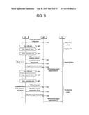 VARIABLE-POSITIONING BASED REPORTING METHOD IN WIRELESS COMMUNICATION     SYSTEM AND DEVICE SUPPORTING SAME diagram and image