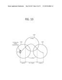 VARIABLE-POSITIONING BASED REPORTING METHOD IN WIRELESS COMMUNICATION     SYSTEM AND DEVICE SUPPORTING SAME diagram and image