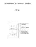 VARIABLE-POSITIONING BASED REPORTING METHOD IN WIRELESS COMMUNICATION     SYSTEM AND DEVICE SUPPORTING SAME diagram and image