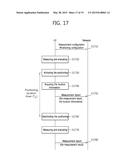 VARIABLE-POSITIONING BASED REPORTING METHOD IN WIRELESS COMMUNICATION     SYSTEM AND DEVICE SUPPORTING SAME diagram and image